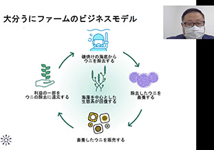 基調講演の様子