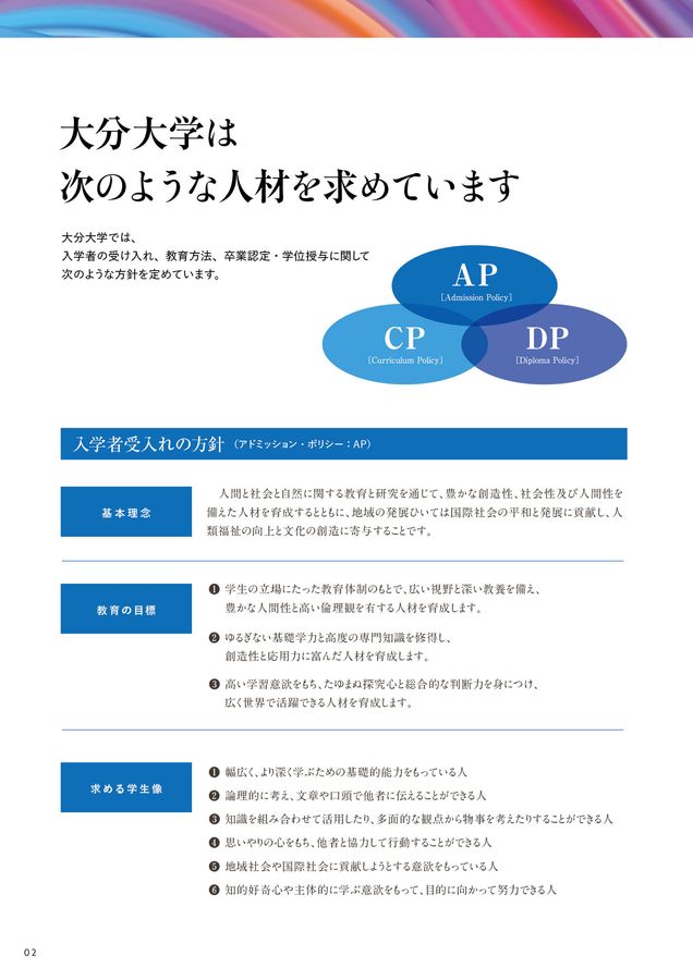 大分大学医学部 赤本 2025 - メルカリ